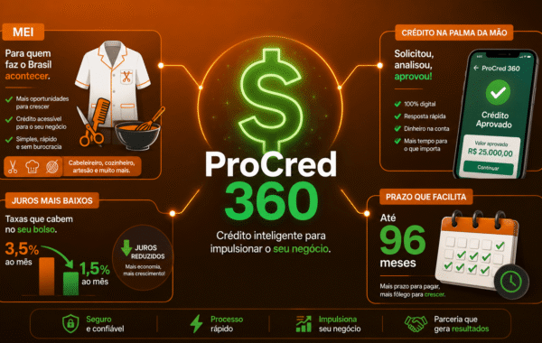 ProCred 360 para microempresas
